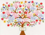 Click for more details of My Family Tree (cross stitch) by Bothy Threads
