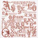 Antique Character Sampler