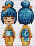 Click for more details of Azuna (cross stitch) by Les Petites Croix de Lucie