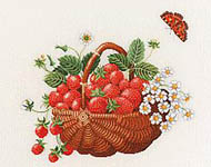 Basket of Strawberries