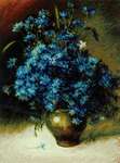 Cornflowers after I. Levitan's Painting