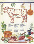 Click for more details of Cuts of Beef (cross stitch) by Eva Rosenstand