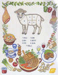 Click for more details of Cuts of Lamb  (cross stitch) by Eva Rosenstand