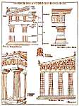 Click for more details of Doric Columns (cross stitch) by Thea Gouverneur