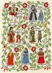 Click for more details of Henry VIII (cross stitch) by Bothy Threads