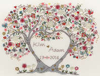 Click/tap for more details of Love Blossoms (cross stitch) by Bothy Threads