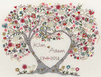 Click for more details of Love Blossoms (cross stitch) by Bothy Threads