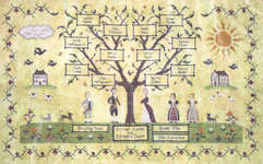 Two Owls Design: Family Tree Embroidery Design