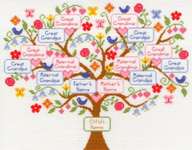 My Family Tree