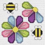 Click/tap for more details of Patchwork Flowers Card (cross stitch) by Fat Cat Cross Stitch
