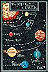 Click for more details of Solar System (cross stitch) by Shannon Christine