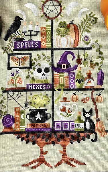 The Witch's Kitchen