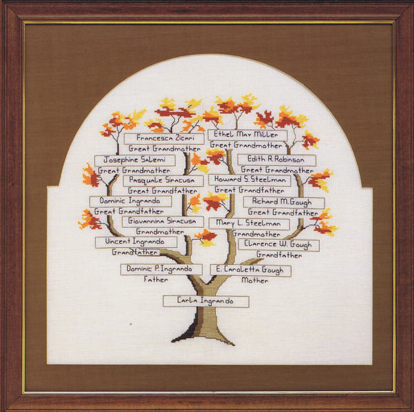 Cross Stitch Family Tree Chart