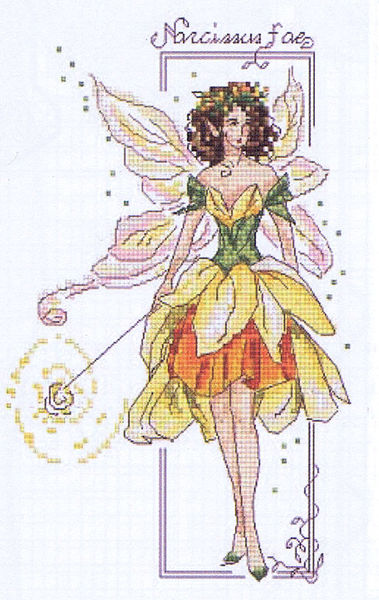 Passione Ricamo Cross Stitch Charts