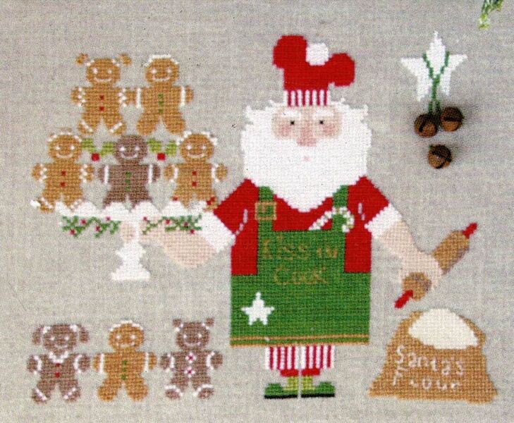 Santa And The Gingerbreads
