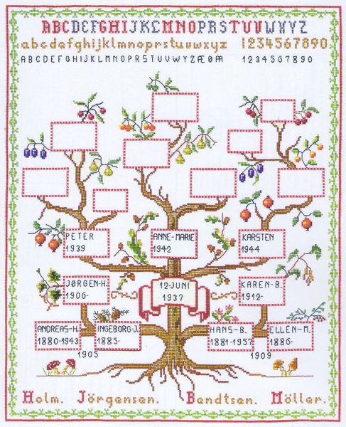 Cross Stitch Family Tree Chart