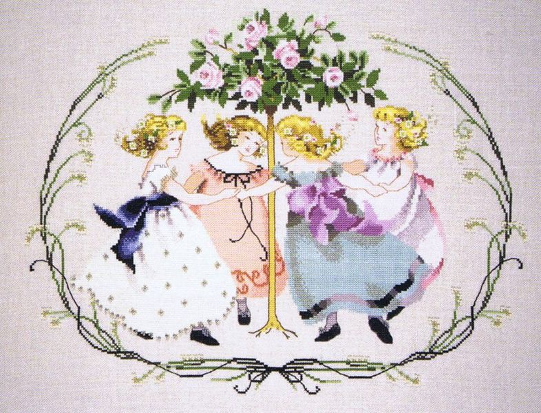 Ring Around the Rose Tree