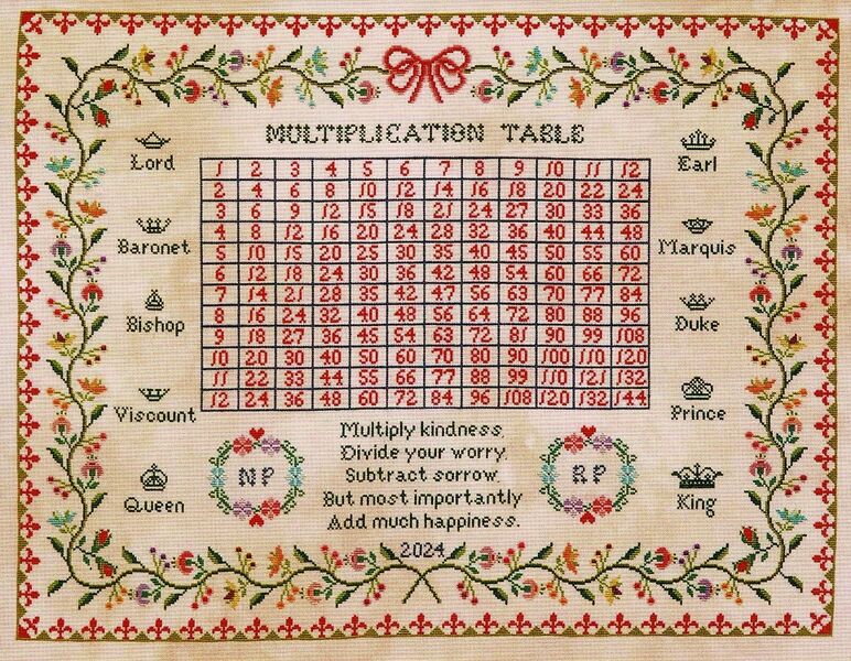 Multiply Kindness - A Multiplication Table Sampler