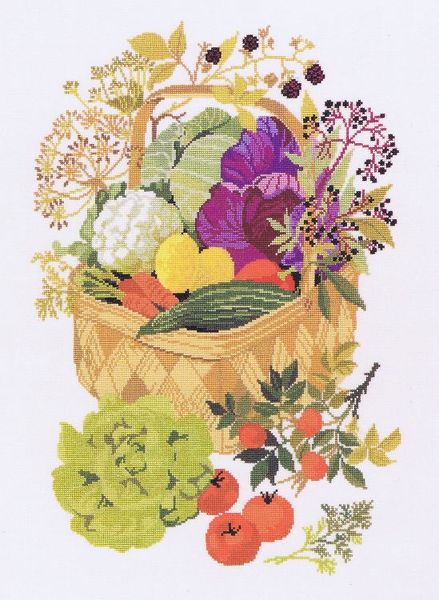 Basket with Vegetables