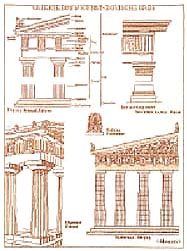 Doric Columns