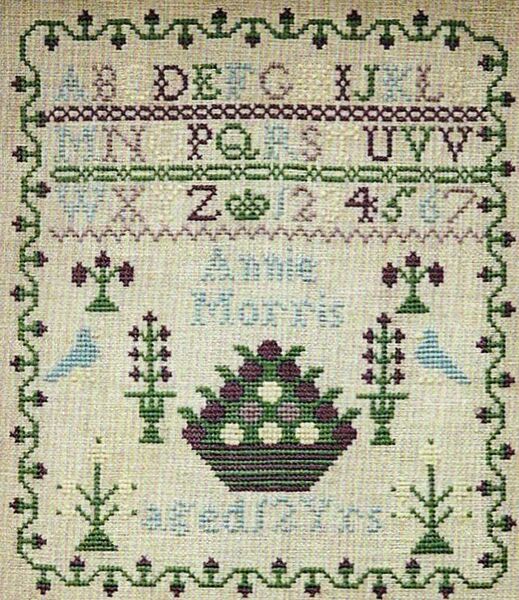 Annie Morris