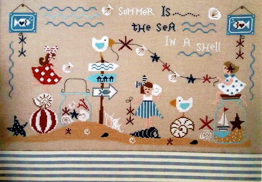 Il Mare in uno Conchiglla