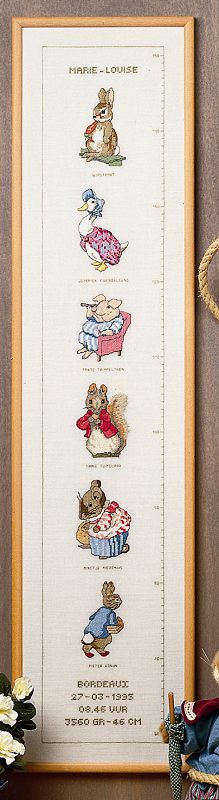 Beatrix Potter Cross Stitch Charts