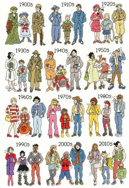 Fashion Through the Decades