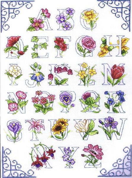 Floral Alphabet