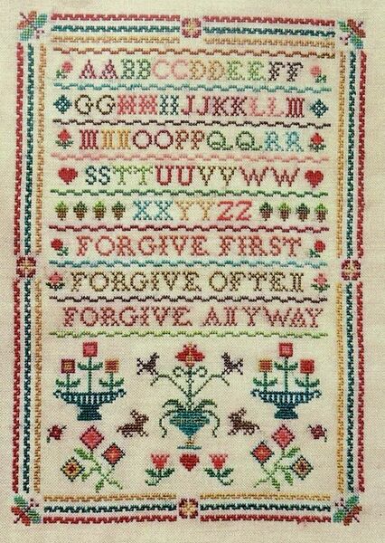 Forgive Anyway