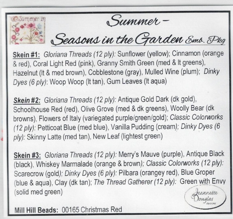 Summer in the Garden Embellishment Pack (view 2)