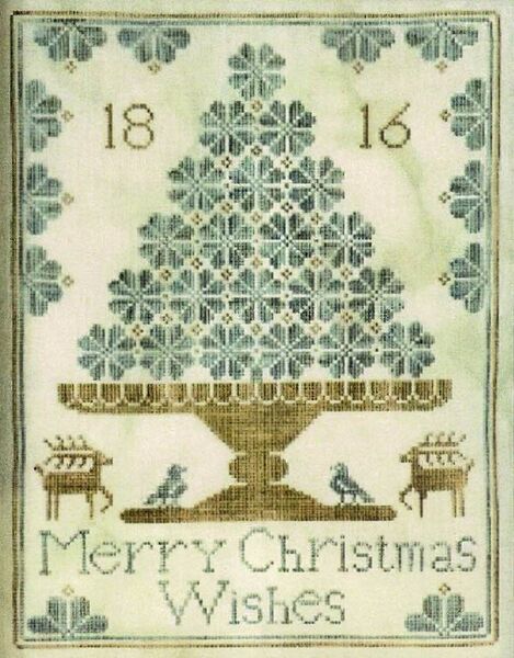 Merry Christmas Wishes