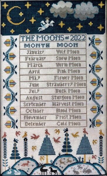 The Moons Of 2022