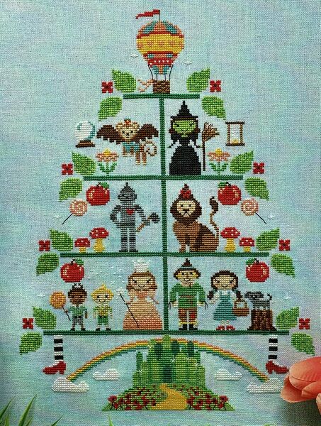 The Wizard of Oz Tree