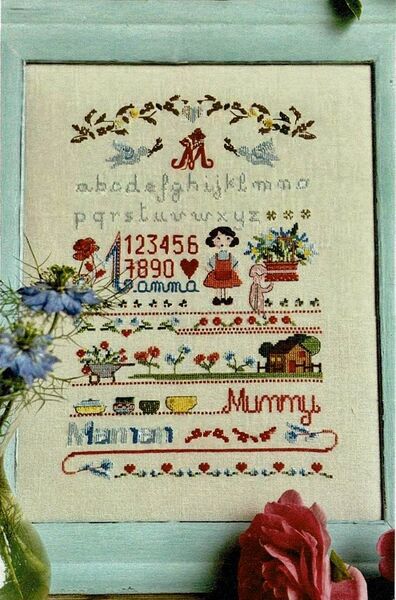 Mummy