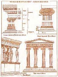 Ionic Columns