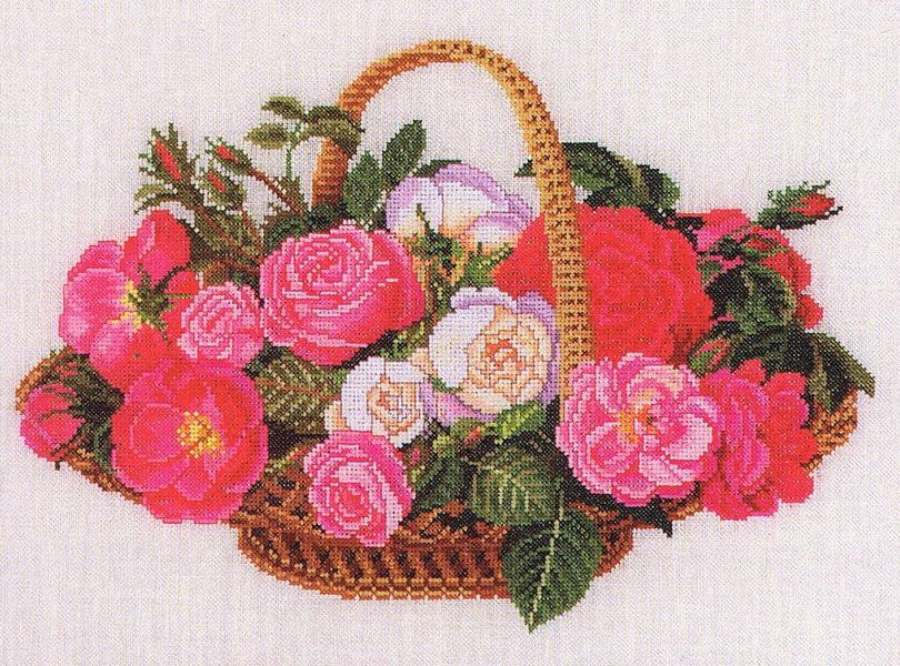 Roses in a Basket