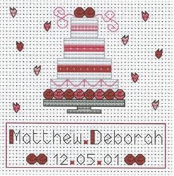 Pink Wedding Cake Card