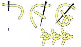 Basque knot