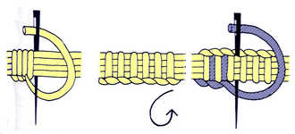 Buttonhole Bars