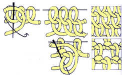 Buttonhole filling stitch