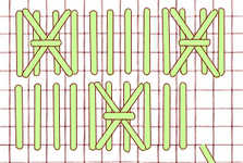 Chessboard stitch