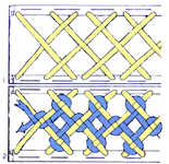 Interlacing insertion stitch