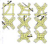 Laced herringbone filling stitch