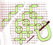 Net filling stitch