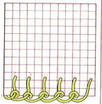 Plaited edge stitch