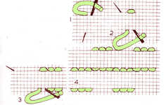 Ripple stitch