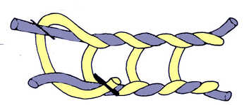 Singhalese chain stitch