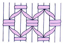 Double Chevron stitch