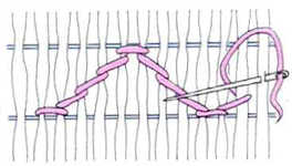 Smocking trellis stitch